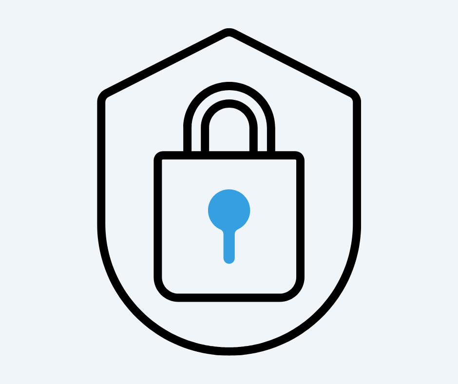 Best Ecommerce Design